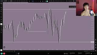 IFVG Backtesting (100% win-rate session)