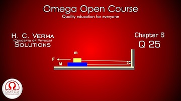 H. C. Verma Solutions - Chapter 6, Question 25