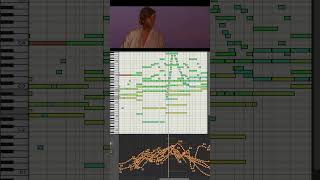 Binary Sunset (Star Wars {1977}) #shorts #mockup #performancesamples