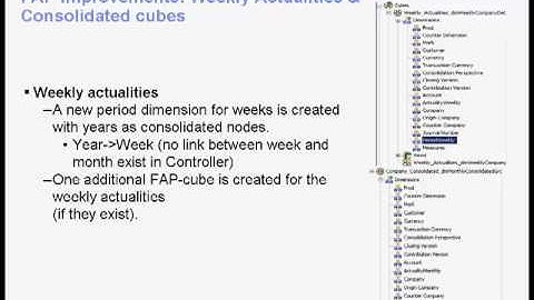 what is new in IBM Cognos controller v10 1