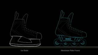 marsblade roller frame