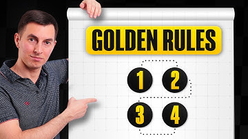 4 Simple Rules to Dominate Your Opponents [Best Middlegame Strategy]