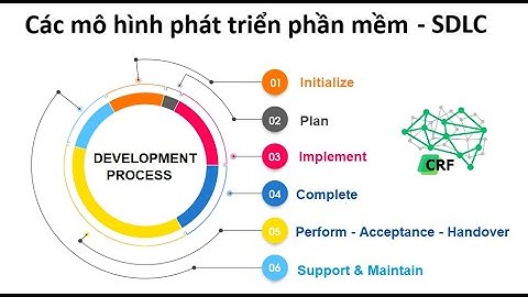 Tìm hiểu Agile Scrum - Mô hình WaterFall và Quy trình phát triển phần mềm (SDLC)