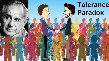 The Tolerance Paradox Explained (Karl Popper)