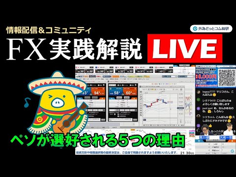 FX実践解説、メキシコペソが選好される５つの理由 （2025年 ...