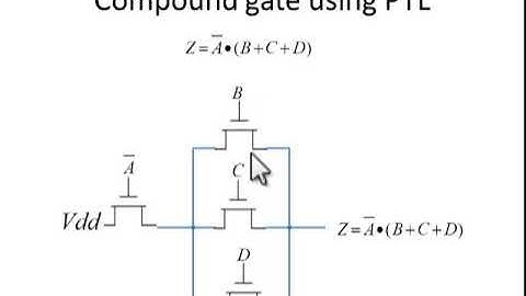 Pass transistor logic, Transmission gate logic and CMOS logic