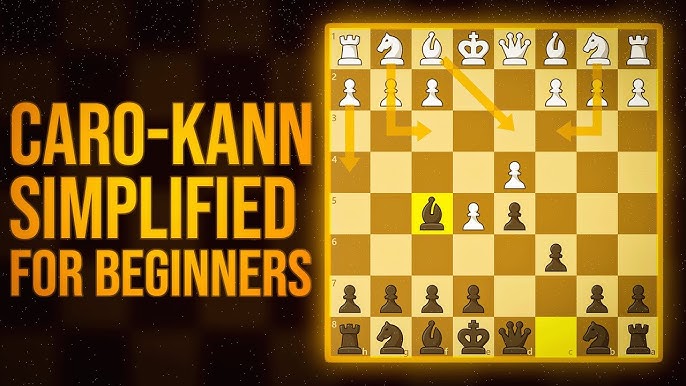 Blitz Chess #395: Caro-Kann Defense: Advance, Short variation 