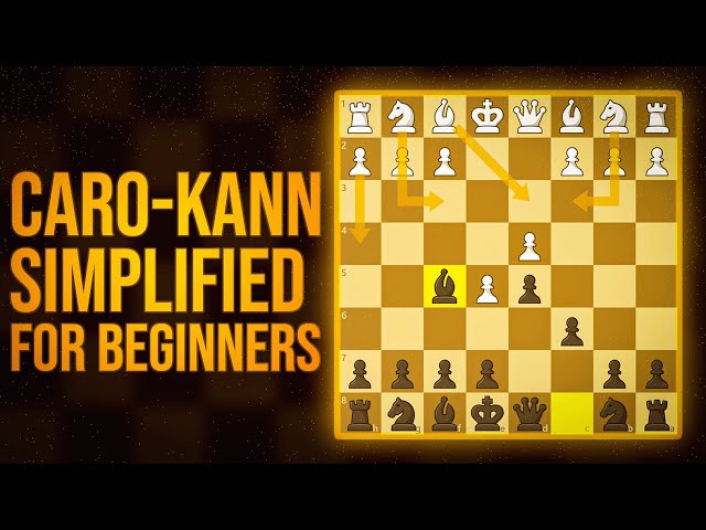 Mind-Blowing Chess Tactics: Caro-Kann's Advance Variation - Part 1