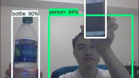 Athony Lai RealTime Object Detection Demo1