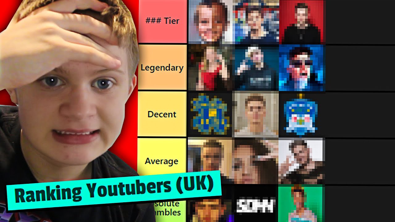 Rating UK YouTubers! (Sidemen, WillNE, TGFBRO, TomGW)