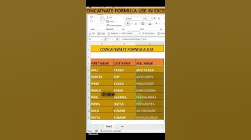 Concatenate formula use in excel #new #excel #concatenate #trendingshorts #like