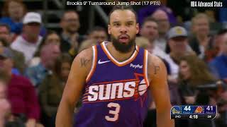 Full Dillon Brooks Full Highlights Golden State Warriors vs Phoenix Suns Dec 18, 2025 Update