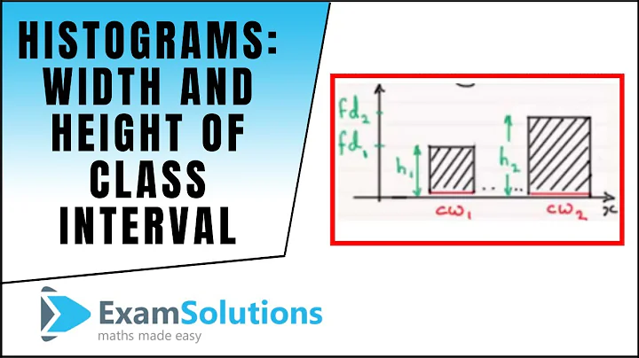 Histograms - How to find the width and height of a class interval : ExamSolutions Maths
