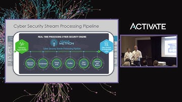 Cybersecurity with Apache Metron and Apache Solr - Ward Bekker, Hortonworks & Scott Cote, Lucidworks