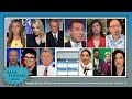 Russiagate Grand Jury, BLS firing, Hamas aid scandal, American second, Warren for Mamdani and dig...
