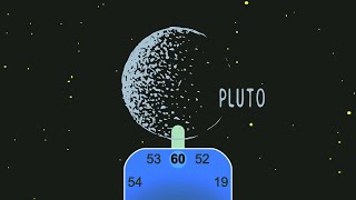 How Pluto's Transit is Impacting Business, the Economy, Politics, and Military Affairs