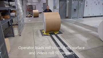 V-3 SMC EZ Roll Track with turn tables and transfer tables.