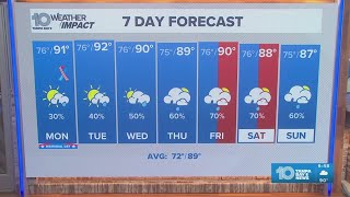 10 Weather: Sunday evening forecast, Tampa Bay area; May 24, 2026