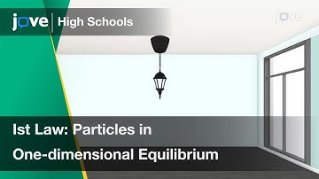 First Law: Particles in One-dimensional Equilibrium | Physics | Video Textbooks - Preview