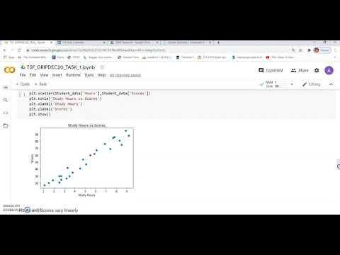 Prediction using Supervised ML - Linear Regression