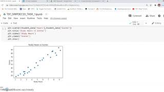Celebrity Prediction using Supervised ML - Linear Regression Wealth