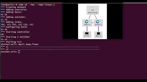 [Eng sub] dpctl command in mininet #4 | dpctl dump-flows | mininet tutorial