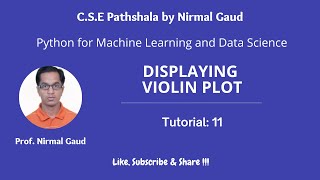 Displaying Violin Plot: Tutorial 11