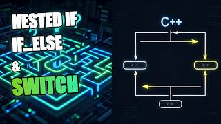 Lecture#10: Nested if, if...else and switch