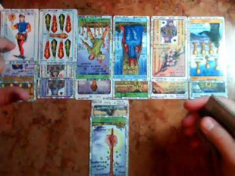 aries compatibility MUJER LEO EN PAREJA -AMOR - Diciembre 2017 Muy Simple Tarot