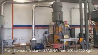 Filmato Linee Pellet
