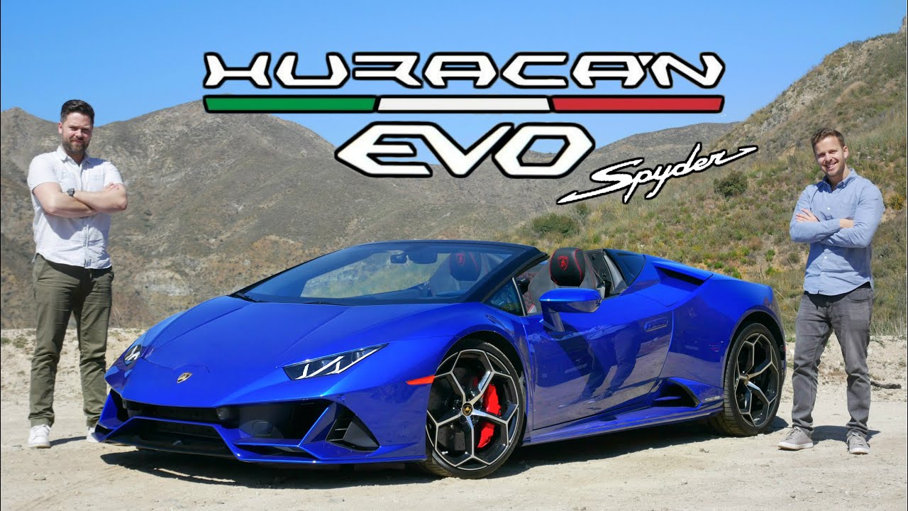Lamborghini Huracán EVO Spyder