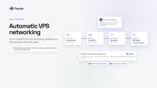 How to Set Up IPAM for Automatic VPS Networking in Provibr (Step-by-Step)