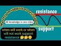 support and resistance  explained | what is support and resistance in trading in hindi....
