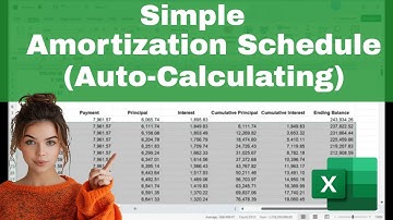 Create a Simple Loan Amortization Schedule in Excel (Auto-Calculating)