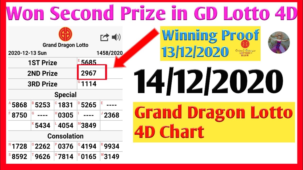 Dragon 4d result today