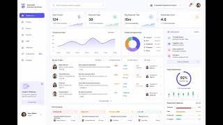 Schoolknot School ERP | Parent Support (Ticketing System) Module Demo | Raise &amp; Track Parent Queries