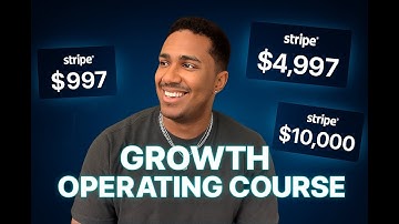 Full FREE Growth Operating Course (Brand New 2025 Strategies)