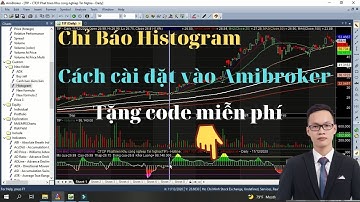 Code Amibroker Miễn Phí: Chỉ Báo Histogram - Cách Cài đặt vào Amibroker