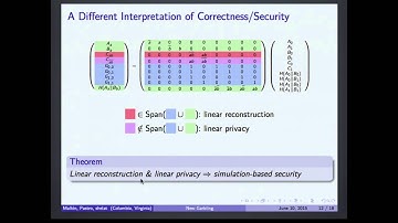 The Whole is Greater than the Sum of its Parts: Linear Garbling and Applications