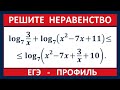 Задание 15 ЕГЭ по математике (профиль) #103