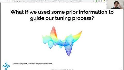 Week 2 - A Modern Guide to Hyperparameter Optimization - Richard Liaw