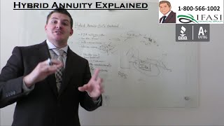 Hybrid Annuity Reviews - What is a Hybrid Indexed Annuity
