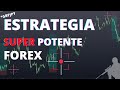 Estrategia GBP/JPY Francotirador 🔥 FOREX [APRENDE A ENTRAR DE FORMA SNIPER]