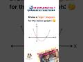 IB Diploma HL1 || Quadratic Functions#maths