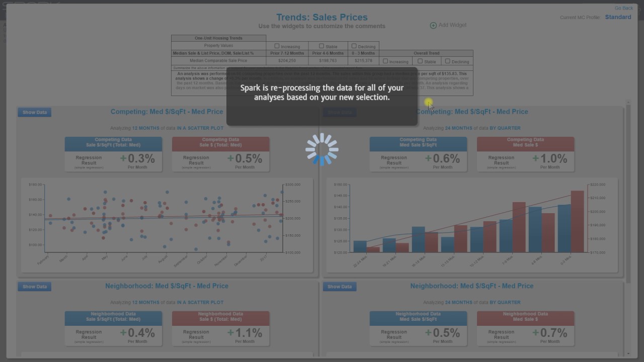 Spark Spotlight: Data Tables and Outliers
