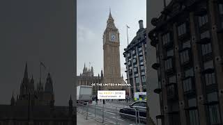 What to Do in London | Top Attractions