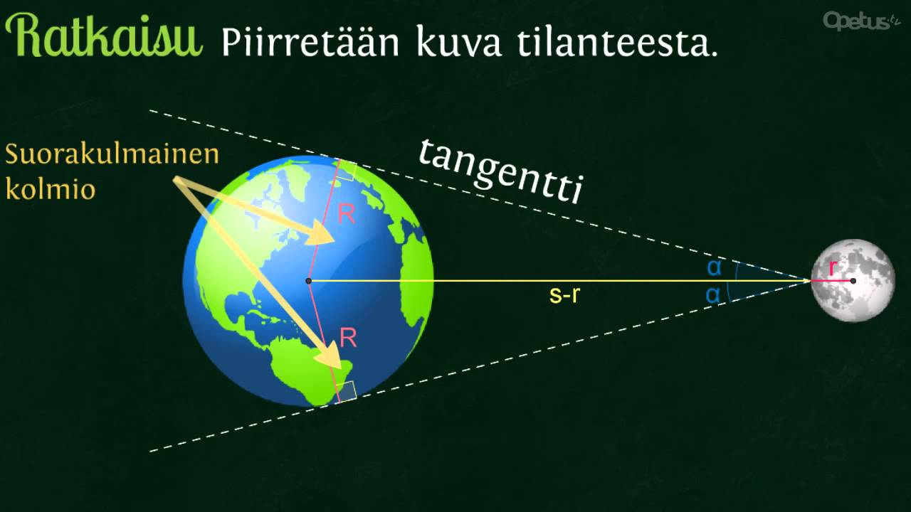 MAB2: Ympyrän tangentti, esimerkki