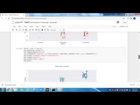 Prediction using Unsupervised Machine Learning by Adrian Dsouza