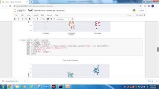 Prediction using Unsupervised Machine Learning by Adrian Dsouza
