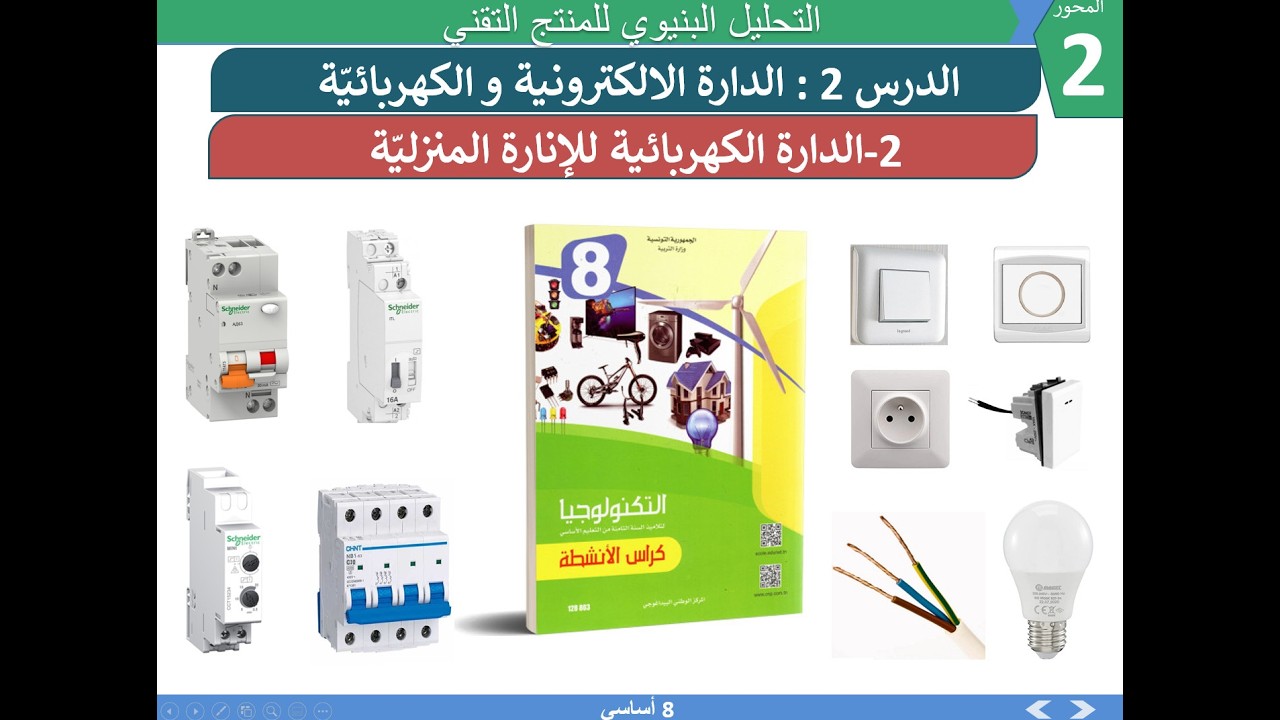 8 اساسي : الدارة الكهربائية للإنارة المنزلية  الجزء 2
